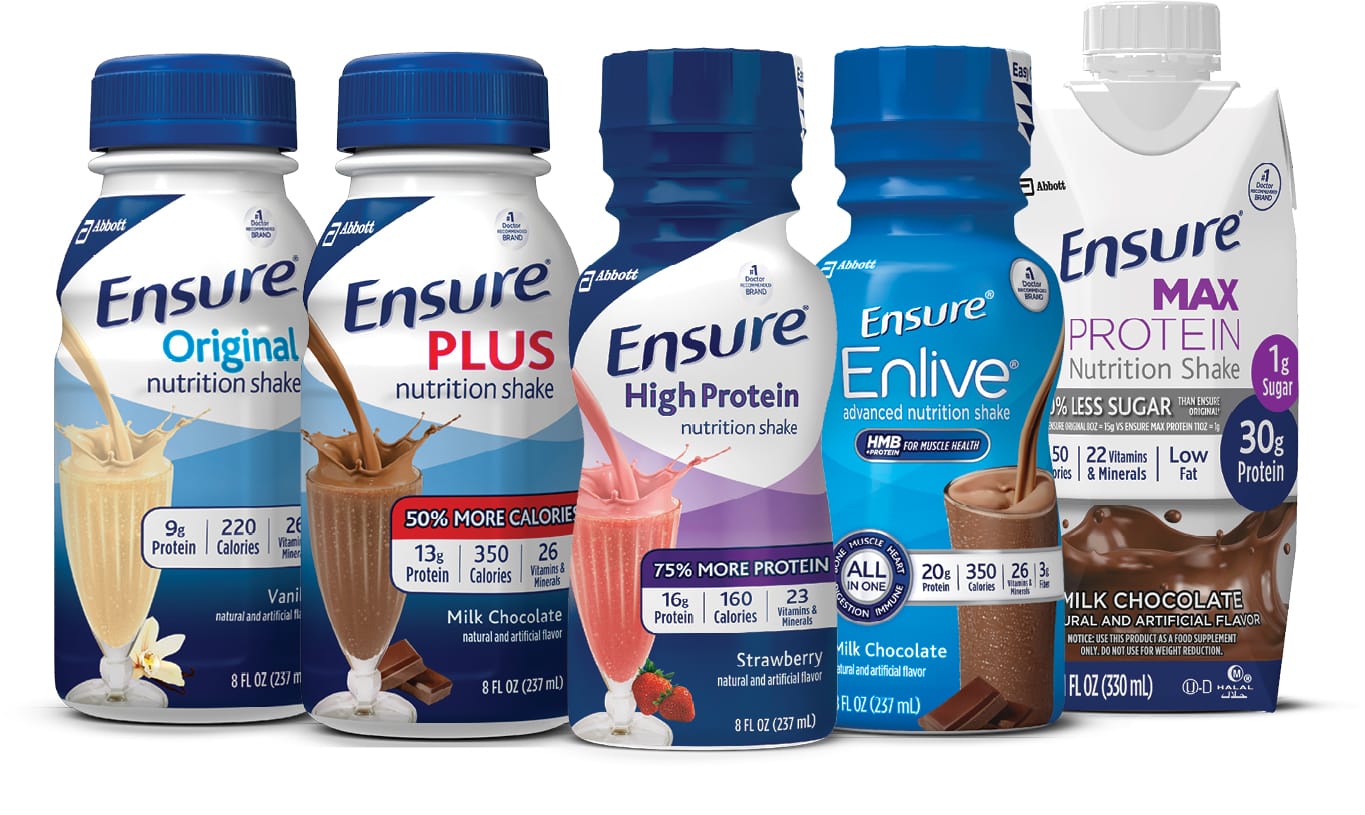 Ensure Family of Products Ensure Family of Products